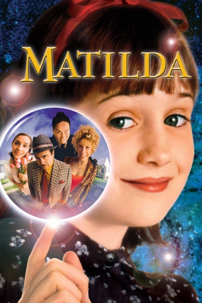 Download Matilda (1996) Dual Audio {Hindi-English} Movie 480p | 720p | 1080p Bluray ESub